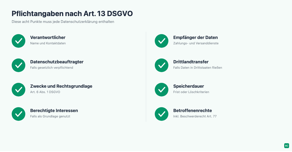 Checkliste der Pflichtangaben einer Datenschutzerklärung nach Art. 13 DSGVO