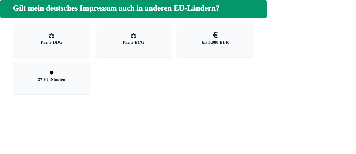 Übersicht: EU-weite Impressumspflicht am Beispiel Deutschland und Österreich