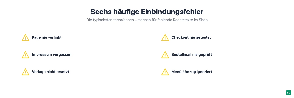 Sechs häufige Fehler beim Einbinden von Rechtstexten in Shopify: fehlende Verlinkung, unveränderte Vorlagen und übersehene Menü-Umzüge