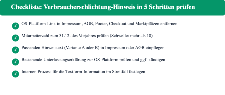 Checkliste mit fünf Prüfpunkten für den Verbraucherschlichtung-Hinweis 2026: OS-Plattform-Link entfernen, Mitarbeiterzahl prüfen, Hinweistext einpflegen, Unterlassungserklärung prüfen, internen Prozess festlegen