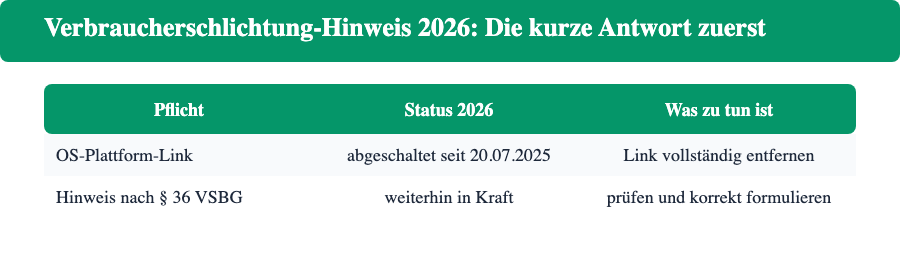 Vergleichstabelle Verbraucherschlichtung-Hinweis 2026: OS-Plattform-Link ist abgeschaltet und muss entfernt werden, Hinweis nach § 36 VSBG bleibt bestehen und muss geprüft werden